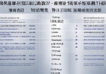 浙江电气专科学校排名榜？电气专业专科学校排名有哪些？