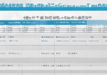 2016年江苏三本录取分数线是多少，江苏三本分数线一览表