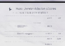 湖州大学录取分数是多少？湖州大学 2026 年录取分数线