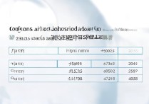 南通职业大学往年录取分数线是多少，多少分能上？