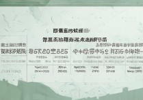 郑州大学辽宁录取分数线是多少？历年最低投档线查询