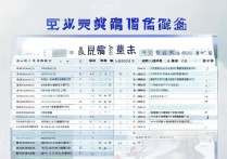 东莞民办专科学校排名如何？广州哪些专科学校比较好？