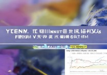 云南财经大学录取情况如何？2026录取分数线是多少