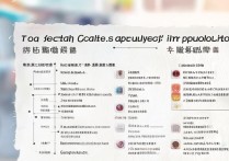 广东口腔科专科学校排名前十有哪些？ | 广东医学类专业院校推荐大全