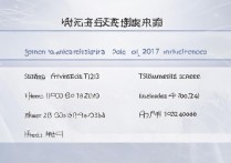 2017清华北大湖北分数线是多少，文理科最低多少分？