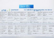 辽宁444分左右能上什么好的大学，推荐院校有哪些？