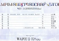 2017五华中学录取分数线是多少？五华中学中考录取分数线查询