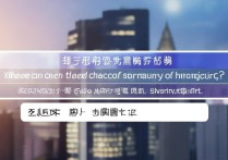 重庆各大学录取轨迹在哪查？2026 年重庆高考录取结果查询入口