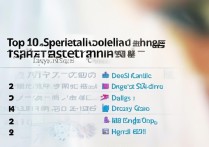 专科学校招生规模排名前十，哪所招生规模最大？揭秘全国前十最新权威排名