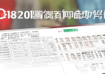 宁夏大学2018录取分数线是多少？宁夏大学2018录取查询时间