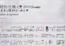 云南大学各科录取成绩是多少，多少分能考上云南大学