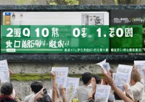 2024福州大学录取分数线公布，多少分能上福州大学？