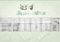 2013武汉大学录取分数线是多少？武大录取线查询