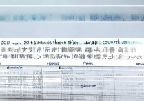 2017西安四区三县中考分数线是多少 | 西安中考录取线查询与各校最低分汇总