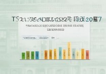 哈军工大学录取分数线2017是多少，哈军工2017录取分数线查询