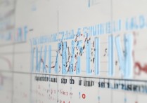 大学录取率历年如何变化？历年大学录取率是多少？
