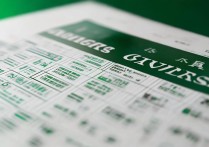 常州大学录取专业有哪些？常州大学专业录取分数线查询