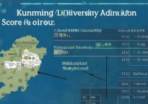 昆明大学在贵州录取分数线是多少？贵州考生多少分能上昆明大学