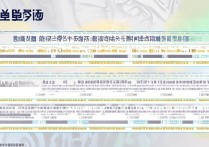 贵州大学考研录取分数线是多少？2026最新复试线一览