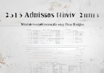 中南大学 2016 录取分是多少？2016 年中南大学各专业录取分数线