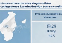 厦大宁夏高考录取分数线是多少，宁夏考生多少分能上厦大