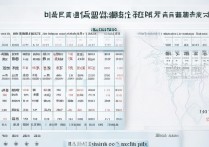 商丘2017年中考分数线是多少，商丘中考录取分数线查询