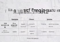 贵州大学录取线是多少？2026 年贵州大学录取分数线及位次查询