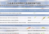 河北会计专科学校单招排名是多少？河北省单招会计专业院校有哪些？