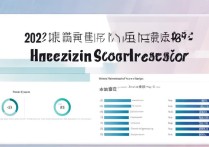 今年杭州大学录取分数线是多少，大概要多少分能考上