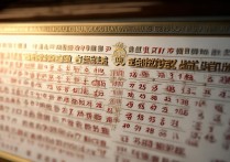 中央音乐学院分数线