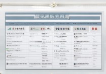 北京专科学校排名榜？北京十大专科学校排名有哪些？