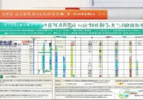 山东地区大学录取分差是多少，山东高考志愿填报如何参考？