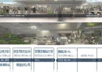 南昌大学录取环节有哪些？南昌大学录取环节流程详解