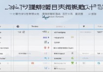 云南省内的专科学校排名，附云南十大专科学校排名