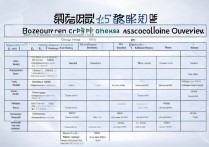 2017贵州大学录取分数线是多少，贵州大学录取分数线一览表