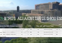 重庆建筑大学录取分是多少？历年各专业录取分数线