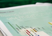 北京林业大学录取分数线是多少，多少分能上北京林业大学？