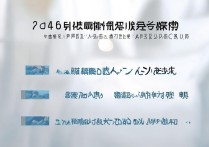 潍坊职业学院2016春考分数线是多少，录取分数线高吗