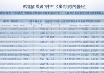 2017 年河南信阳中招考试分数线是多少？历年录取线