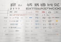2017 年西安中考各学校录取分数线是多少？2017 西安中考分数线