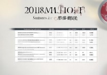 福州大学2018录取分数线是多少？福州大学2018录取分数线一览表