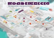 河南私立专科排名如何，河南专科学校前十名有哪些？