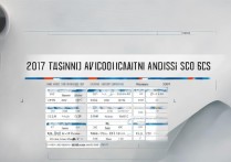 2017 天津民航大学录取分数线是多少？历年多少分能考上