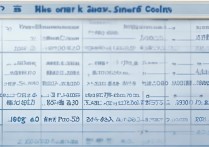 2009 年各省大学录取分数线是多少？2009 年全国高校各省录取分数汇总表