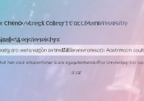 高考录取查询集美大学怎么查？2026 年集美大学高考录取分数线是多少