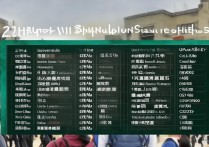 上海大学录取分数是多少？2024上海高校录取分数线查询指南