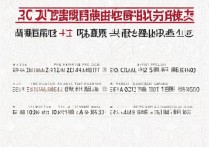 陕西会计专科学校排名揭晓，哪些学校会计专业实力强？揭秘陕西会计教育哪家强？