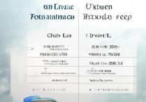 中国职业学院学费多少钱一年？公办与民办收费标准对比
