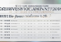 集美大学 2018 年录取分数线是多少？2018 集美大学各专业录取分数