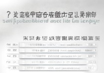 聊城大学艺术文录取分数线是多少？艺术生多少分能上聊城大学